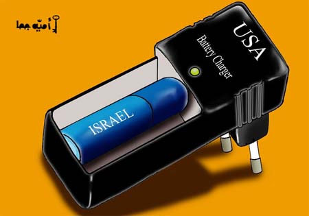 Israel USA