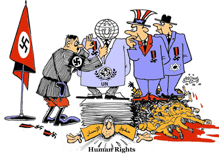 Human Rights 