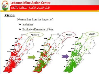 Moqawama.org’s Exclusive on Cluster Bombs: Buried Alive