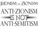 War on Terror within: The End of Jewish History