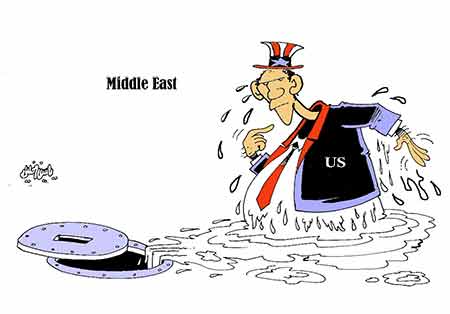 Middle East-US 