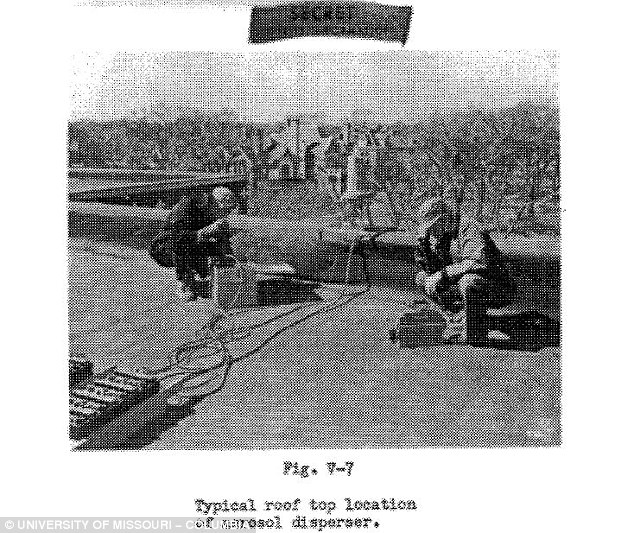 US Top Secret Military Experiment: Exposing Citizens to Radioactive Compounds