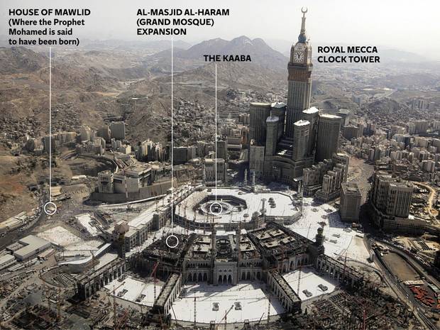 Holy Prophet's Birthplace under Saudi Threat: To Be Replaced with King's Palace, Luxury Malls!