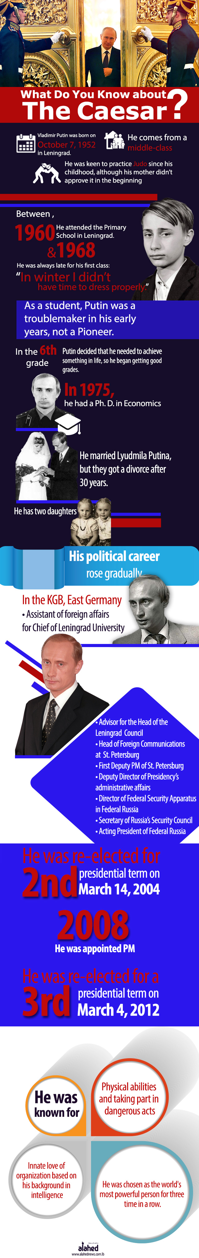 Russian President Vladimir Putin 