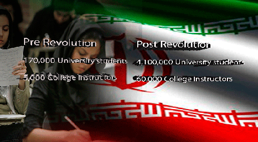 Neither East nor West- Islamic Republic! Neither East nor West- Islamic Republic!