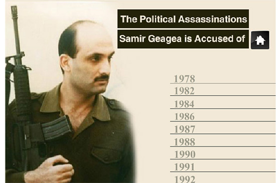 The Black Record of Samir Geagea