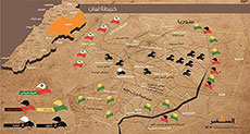 Al-Baghdadi Appoints Abu Ayyub al-Iraqi to Lead Battle of Inheriting al-Nusra Front