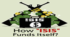How ’ISIS’ Funds Itself?