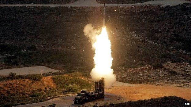 S-3oo Missile Systems