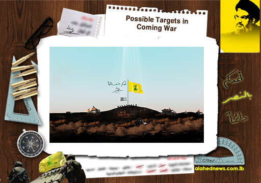 Coming war targets Possible ’Israeli’ Targets in Coming War with Lebanon