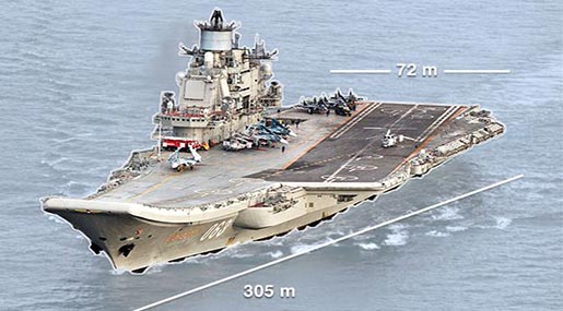 Russian warship graphic