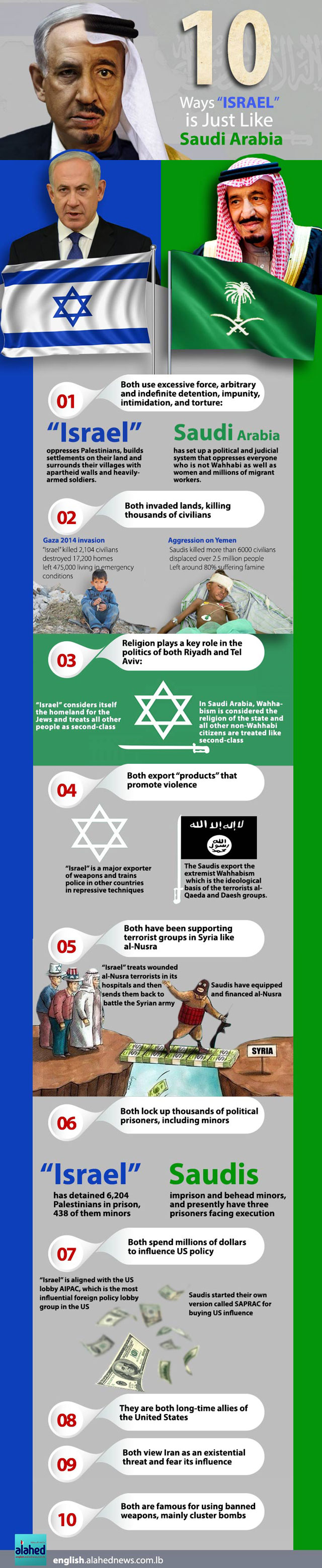 10 Ways «Israel» is Just like Saudi Arabia [Info-graphics]