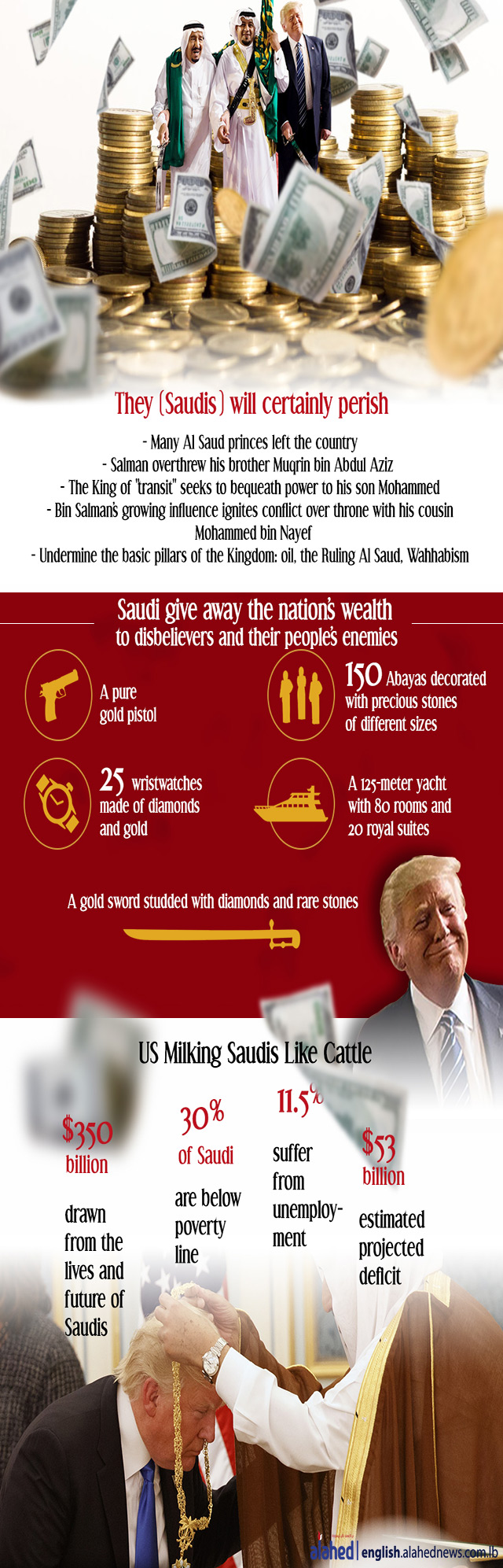 Saudi Arabia