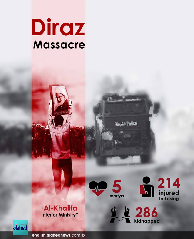 Diraz Massacre Diraz Massacre