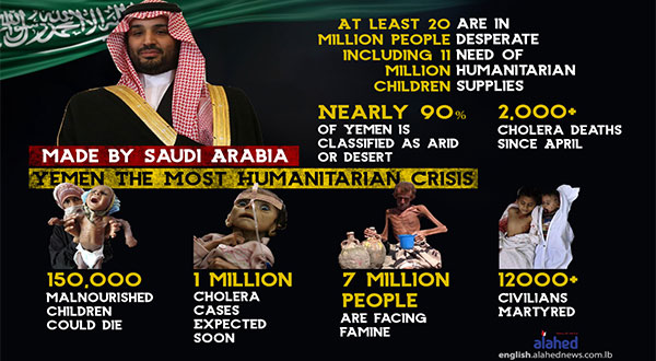 Click here to enlarge Yemen’s Worst Humanitarian Crisis: Made by Saudi Arabia