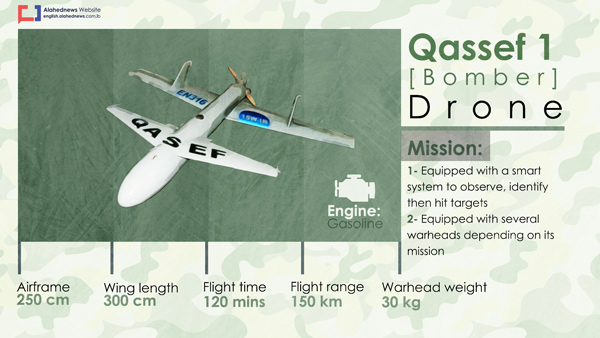 Qassef 1: What to Know about Yemen's Air-force Defense?