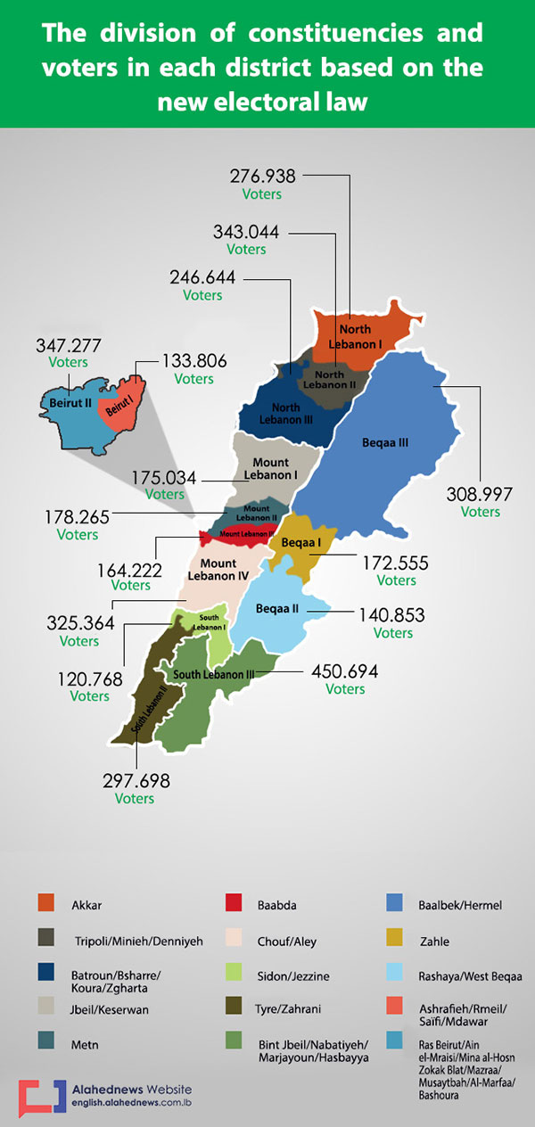 Lebanon map