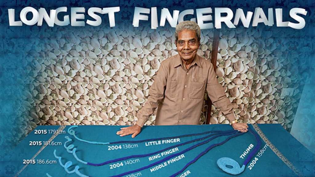 Owner of World’s Longest Nails Has Trimmed Them After 66 Years!