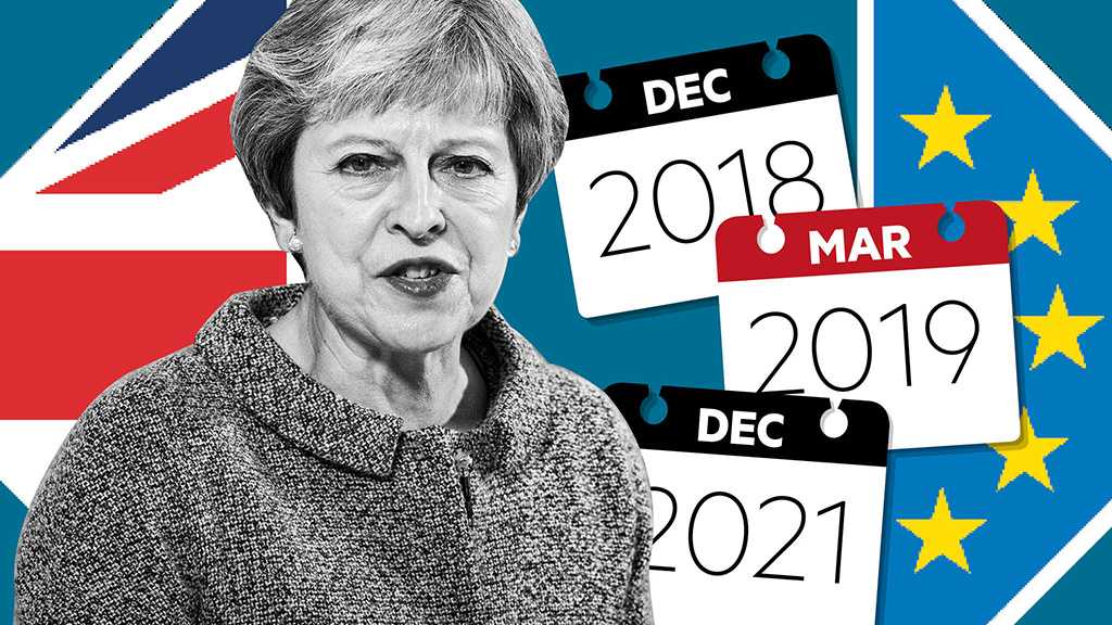 May Expects Brexit Transition Period to End as Scheduled