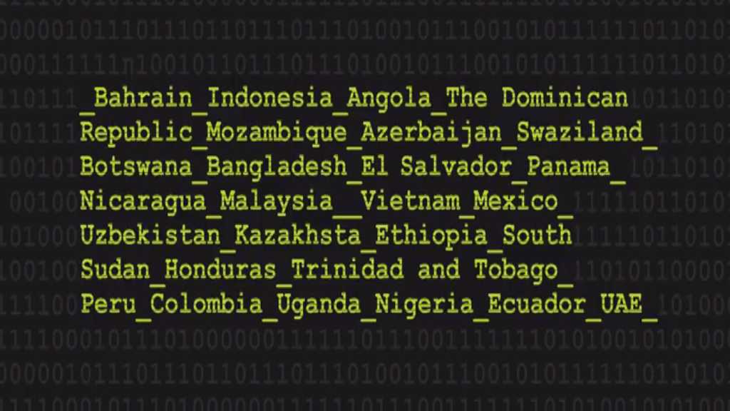 Haaretz Reveals: “Israel’s” Cyber-spy Industry Aids World Dictators Hunt Dissidents