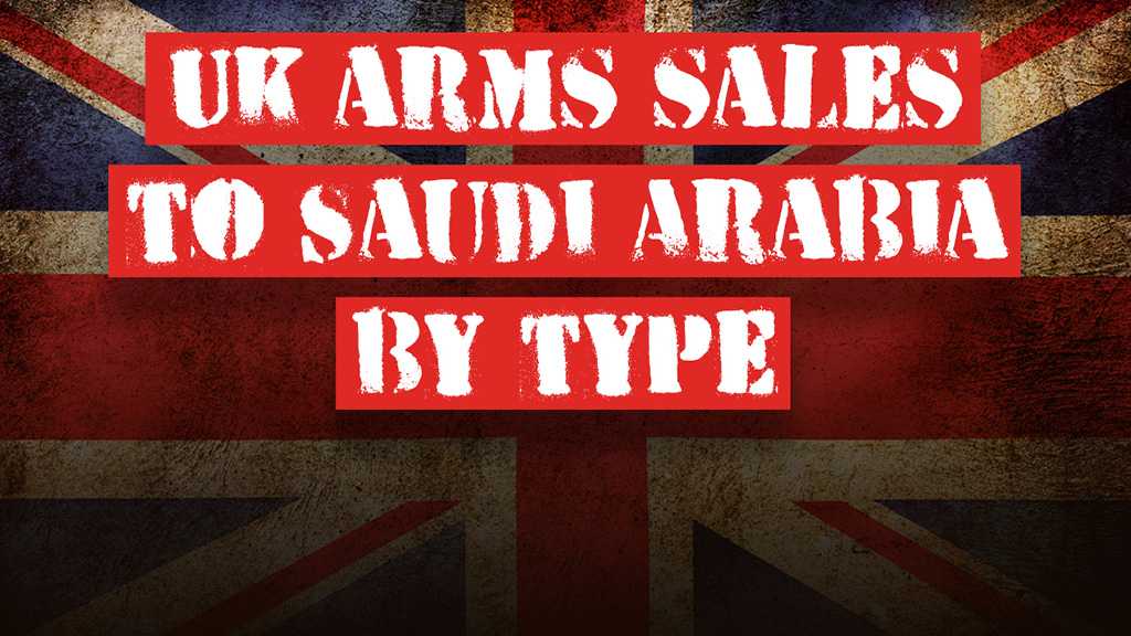 UK Arms Sales to Saudi Arabia by Type