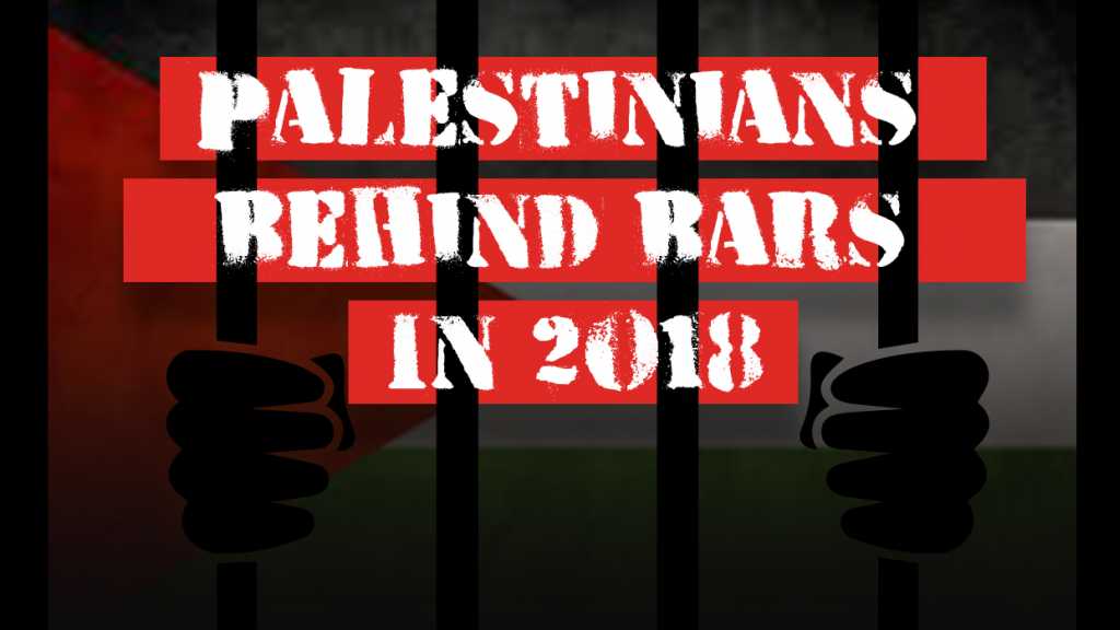 In Numbers: Palestinians Behind Bars in 2018 