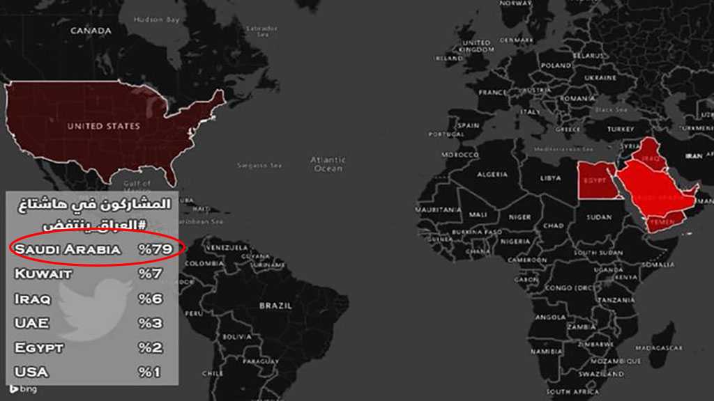 What Is behind Saudi Social Bots being the Most Active in Iraq Protests?