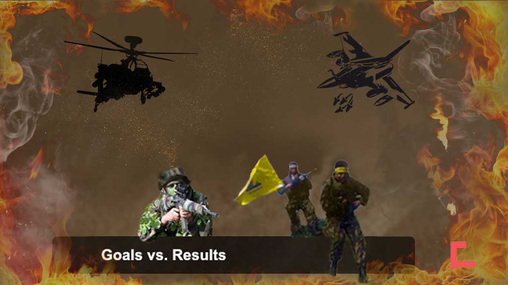 The ’Israeli’ April 1996 Aggression on Lebanon: Goals, Strategies, Results!