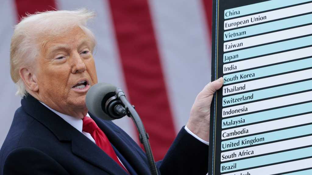 Trump Announces Reciprocal Tariffs Worldwide