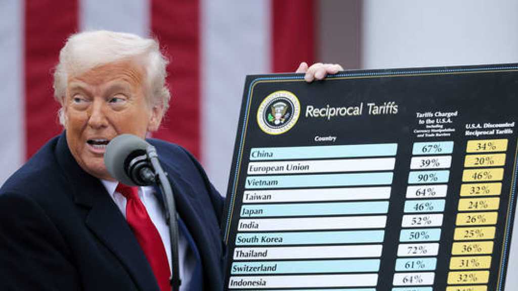 Trump: My Tariff Policies will never Change