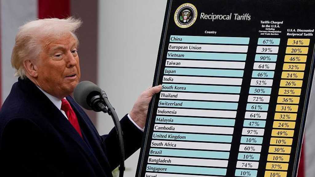 Trump’s Massive Tariffs Upend Global Trade