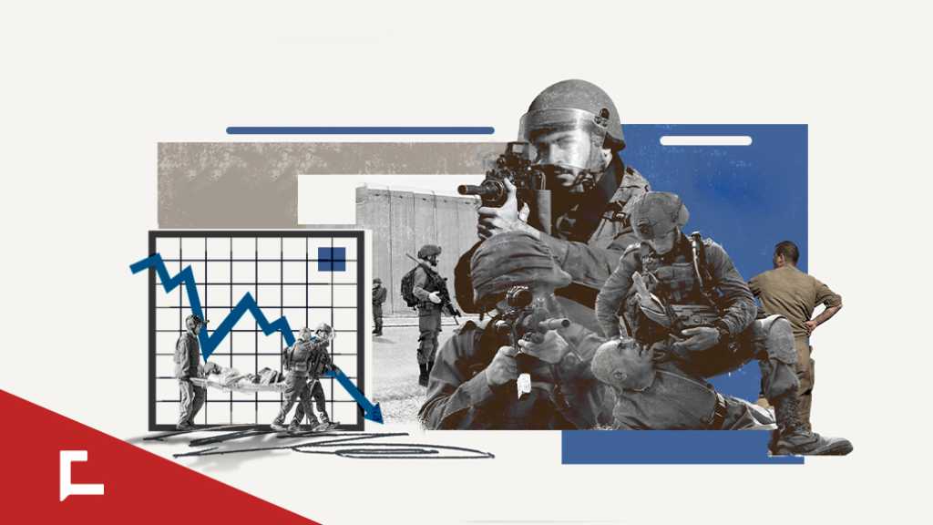 ’Israel” Suffers Deepening Army Manpower Collapse