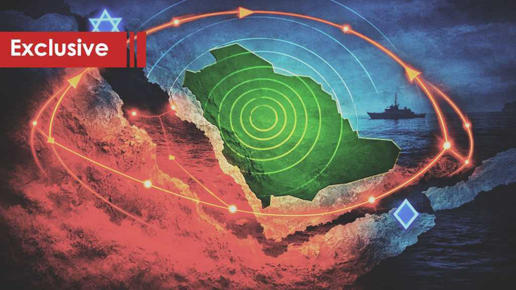 The Red Sea Chessboard: “Israel”, Somaliland and Shifting Regional Dynamics