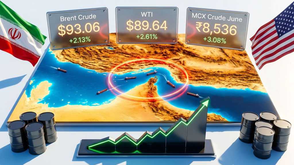 Oil Prices Surge as Iran–US Talks Collapse Amid Escalating Gulf Conflict