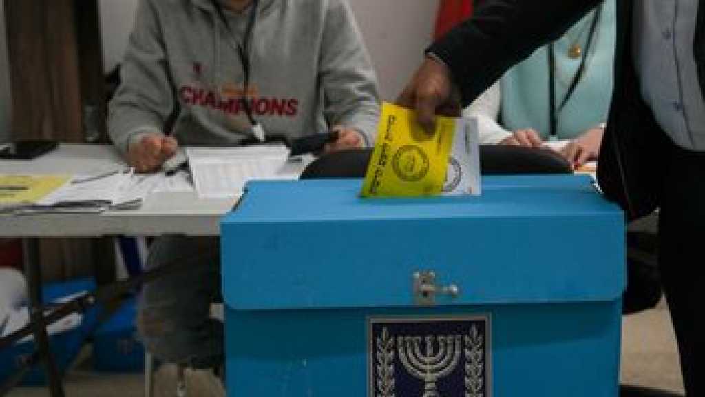  Gallup: “Israeli” Election Integrity Confidence Falls to Eight-Year low